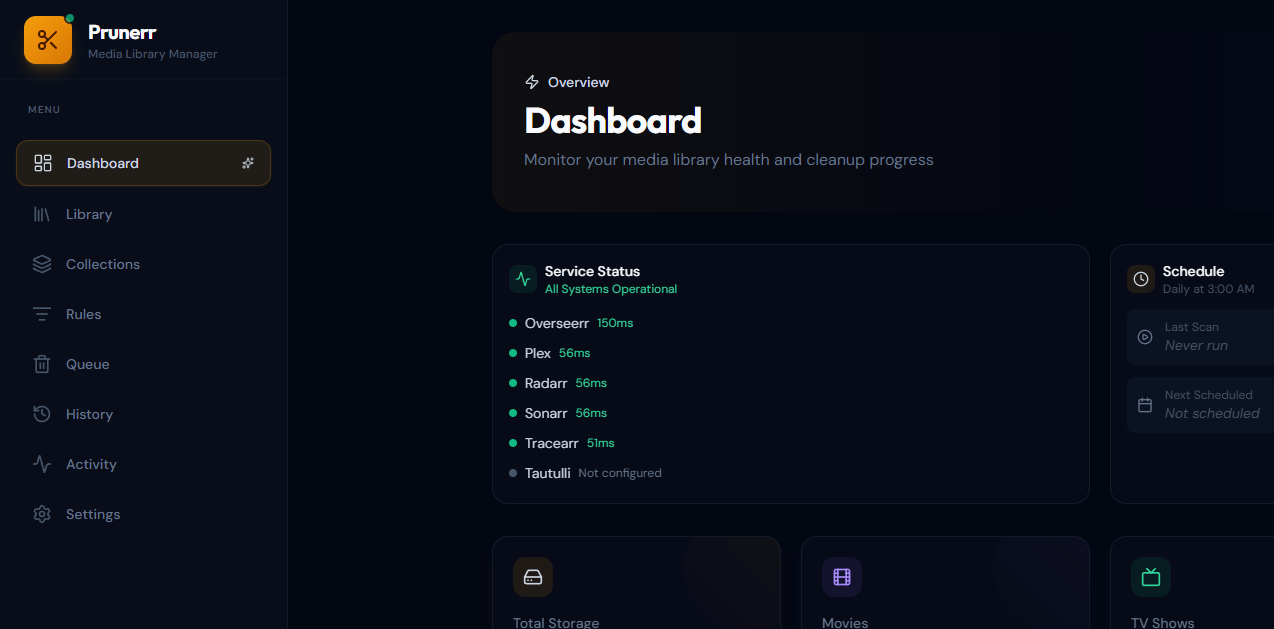 Prunerr dashboard with library stats, service health for Plex, Sonarr, Radarr and Tautulli, storage trends and scheduled scans